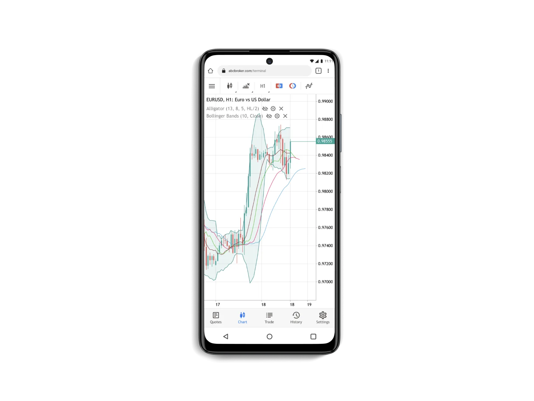 MetaTrader 5 web terminal open in a mobile browser, showing a EUR/USD chart with indicators