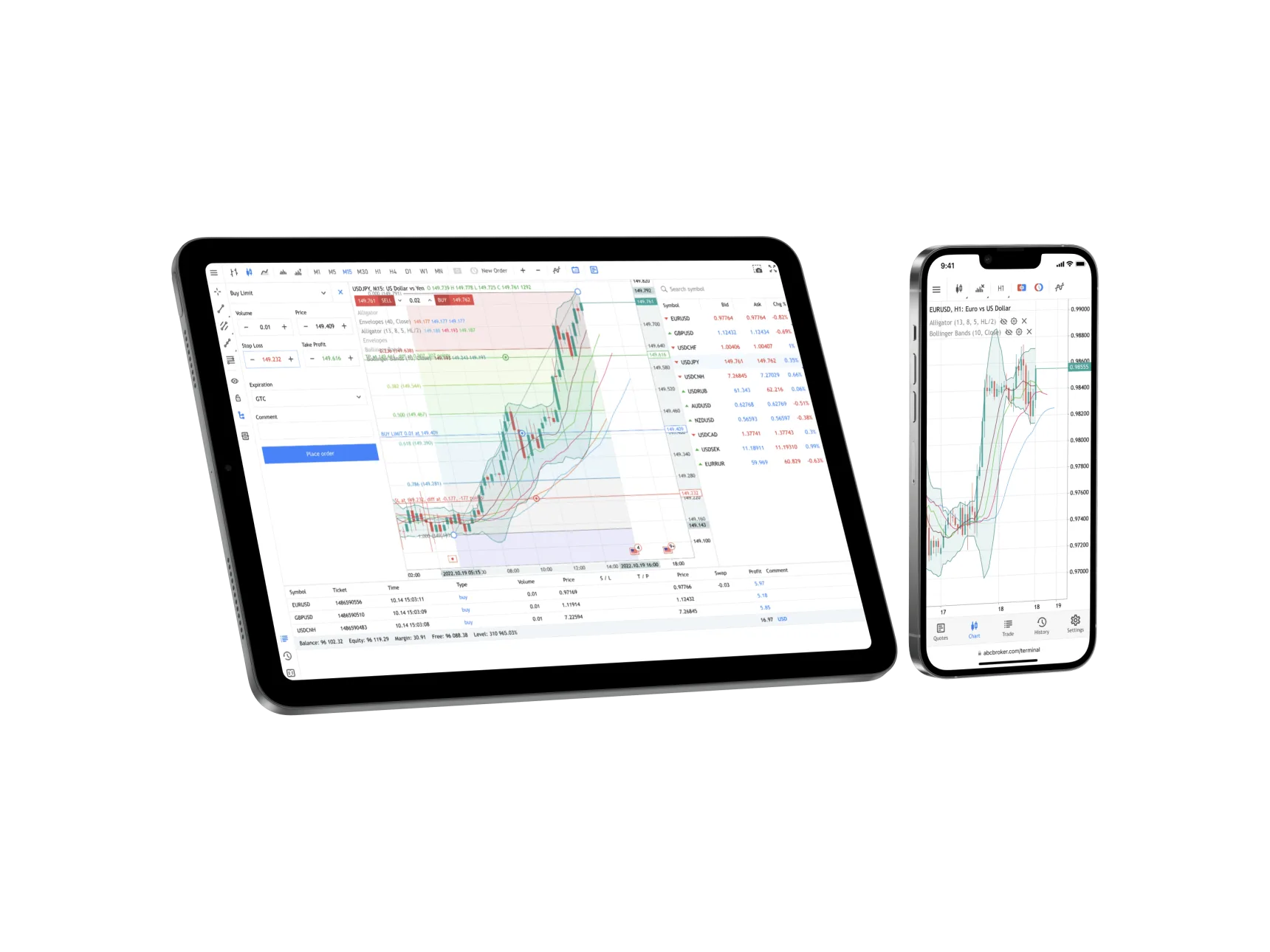 MetaTrader 5 on a tablet showing an order ticket, next to a phone showing a live chart
